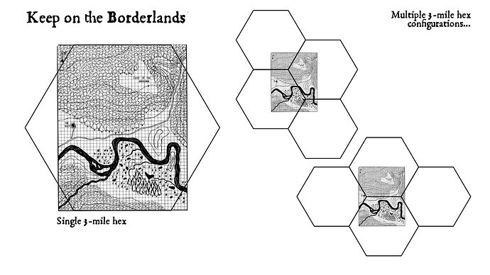 keep on the borderlands -hexed