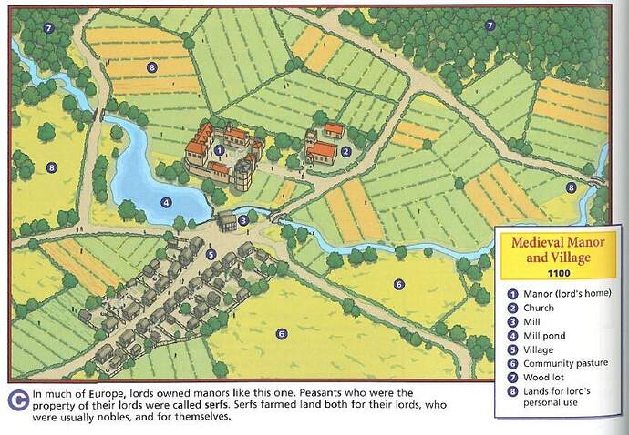 medieval-manor-drawing-62