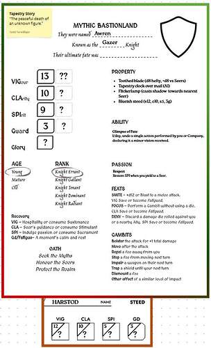 Awren the Gazer Knight!