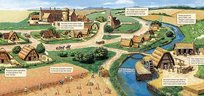 medieval-manor-drawing-51