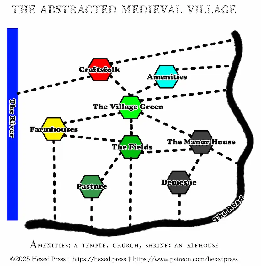 abstract medieval village